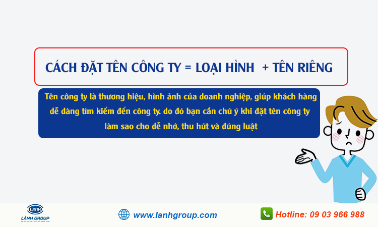 Cách đặt tên công ty